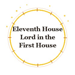 Eleventh House Lord in the First House